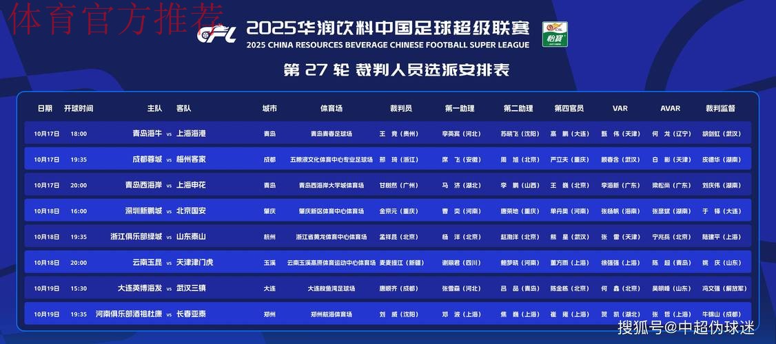 2016盘点:裁判执法水平稳步提升 2016盘点:裁判执法水平稳步提升