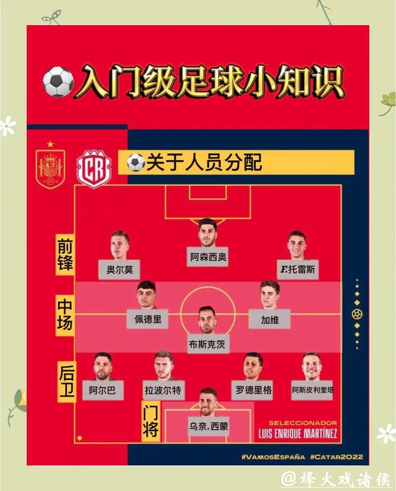 全面解析世界杯下注方法与策略 全面解析世界杯下注方法与策略